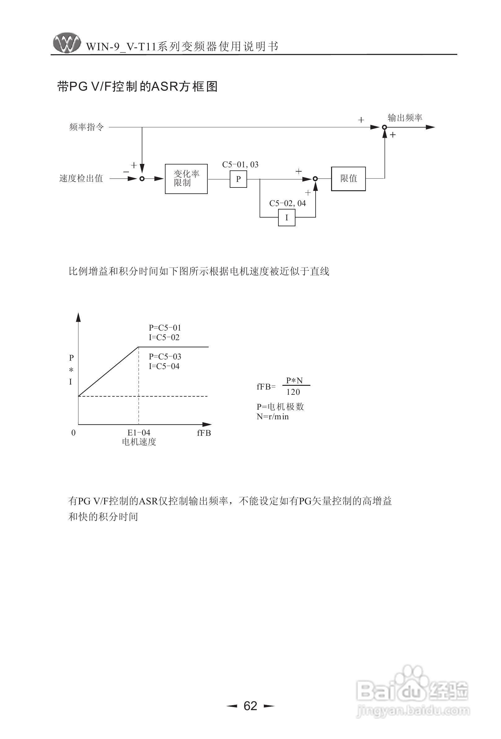 微能WIN_9V-500-800T11变频器使用说明书:[7]