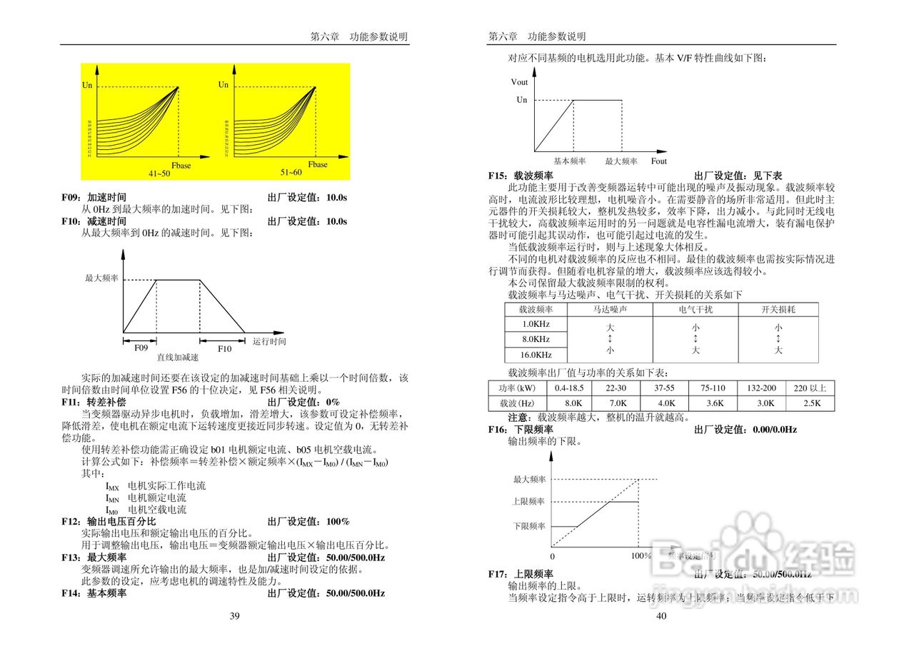 PI7000_7100系列使用说明书（中文）:[3]