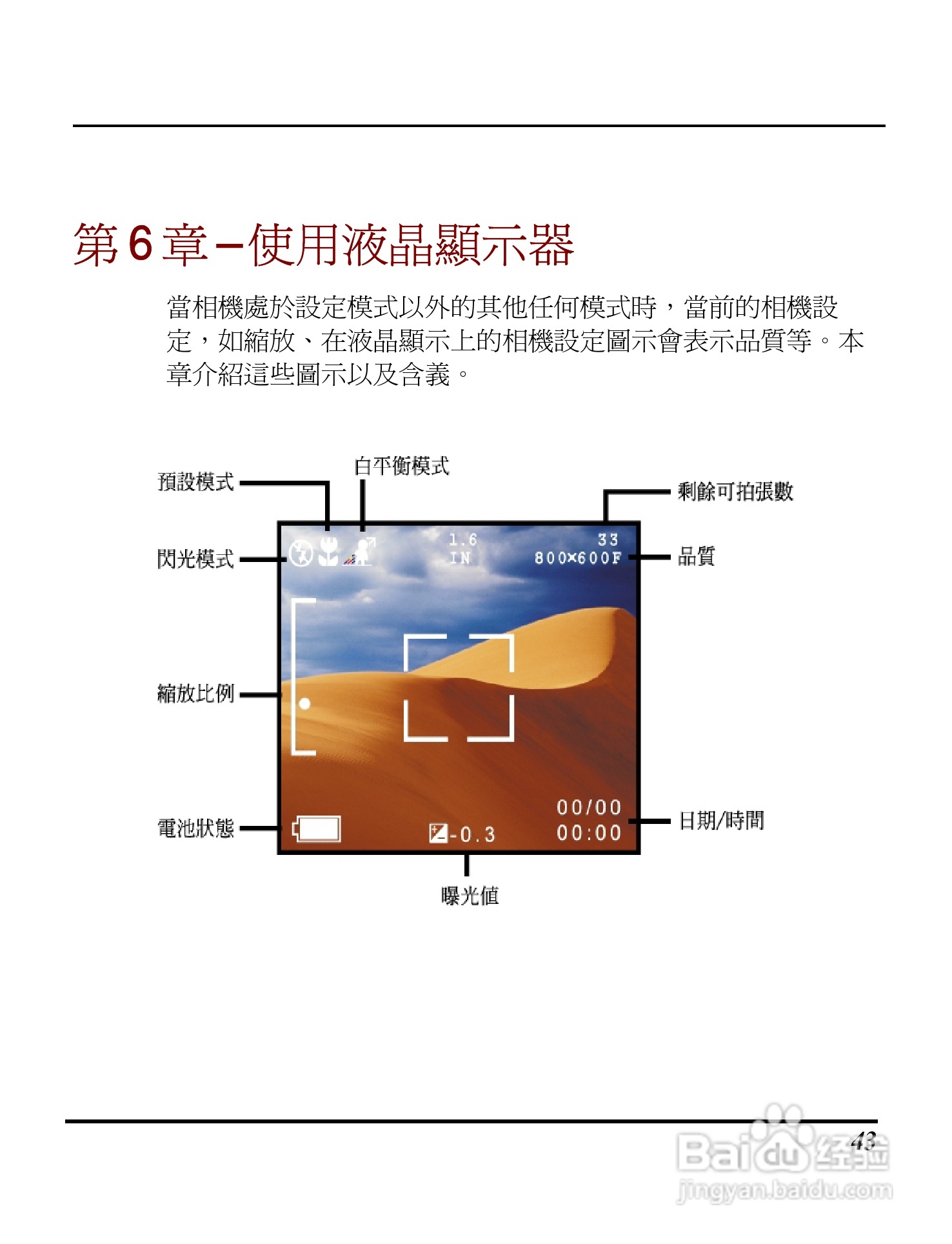 Digimaster s320数码相机使用说明书:[5]