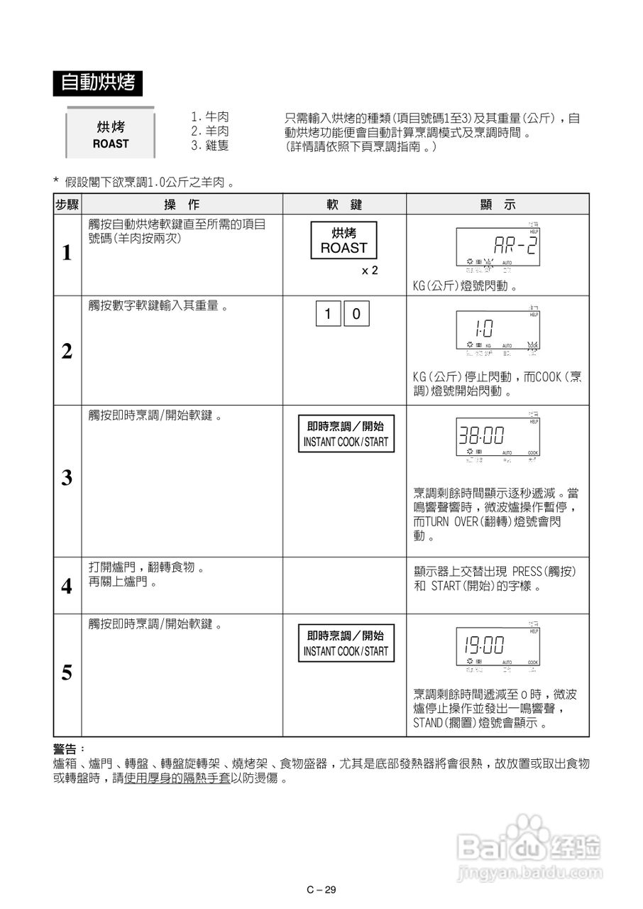 声宝R-882F型微波炉说明书:[2]