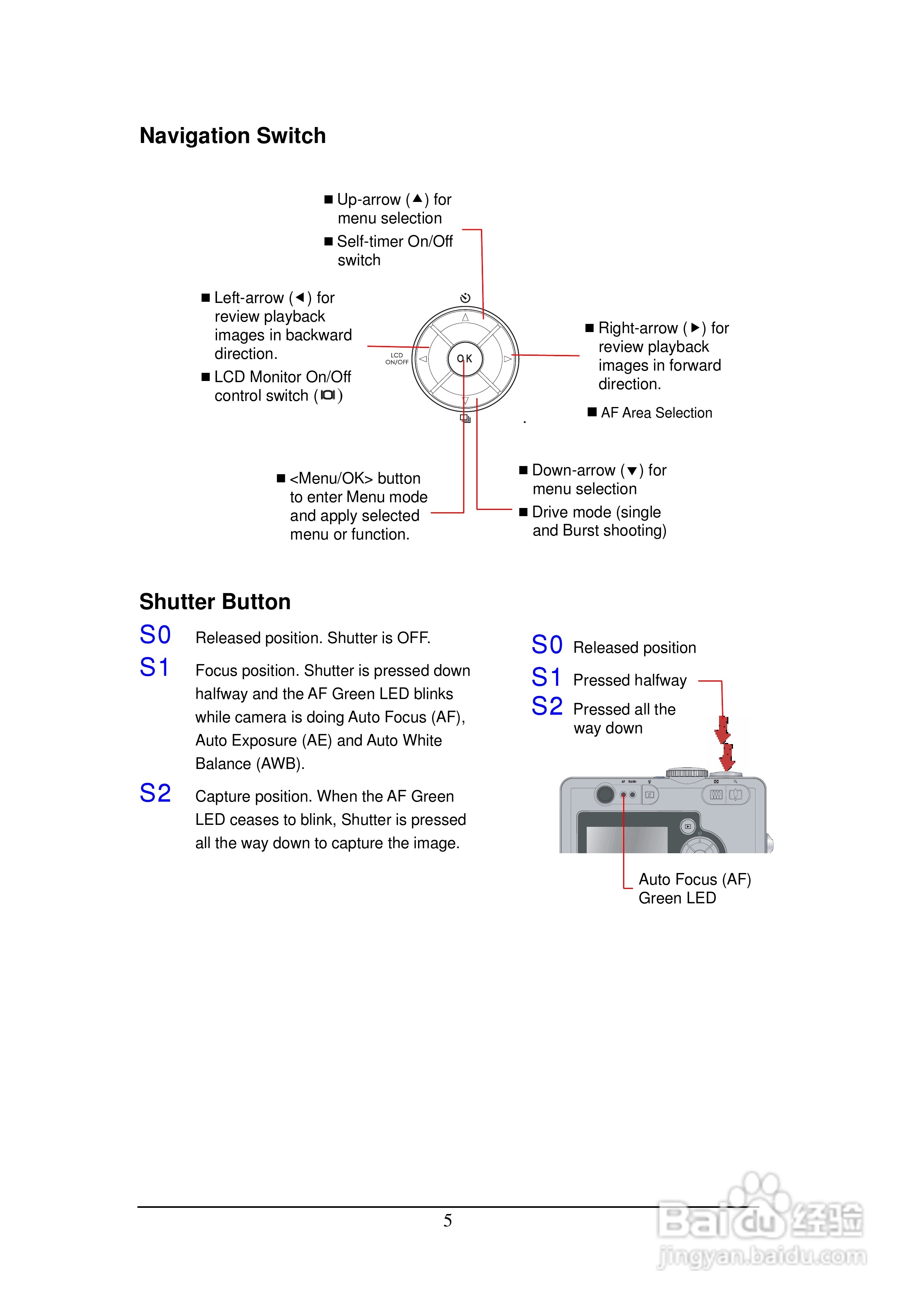 Rollei Prego da6型数码相机使用说明书:[1]