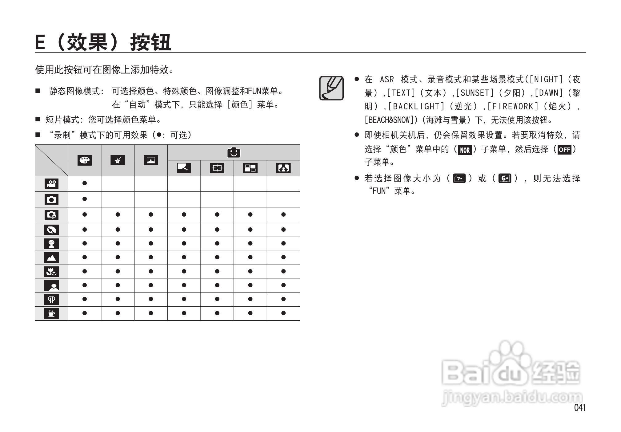 三星I85数码相机使用说明书:[5]