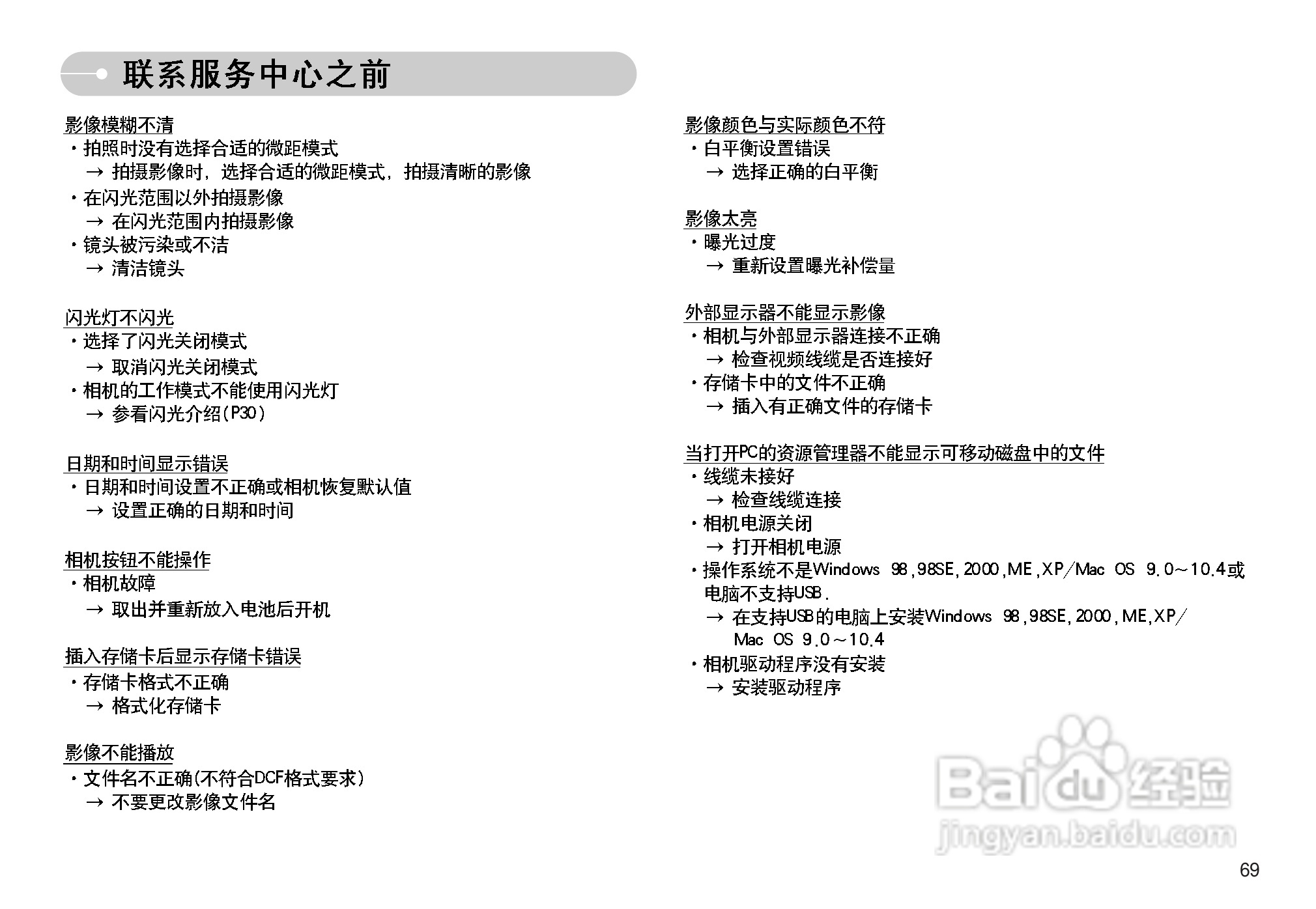 三星NV11数码相机使用说明书:[7]