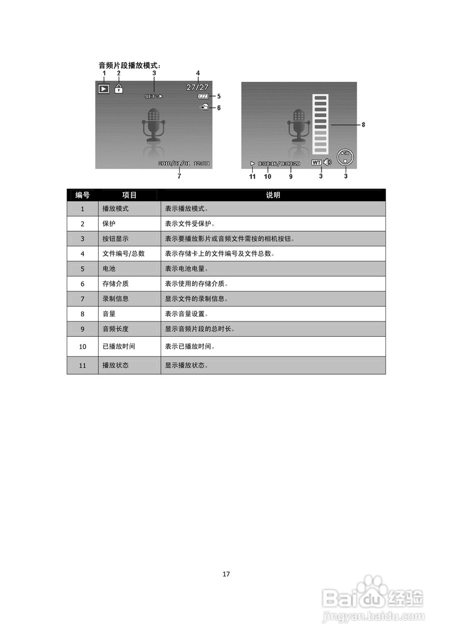 海尔DC-S66数码相机使用说明书:[2]