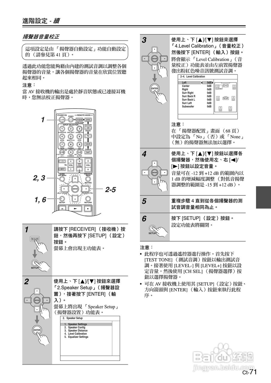 安桥TX-SR605型影音扩大机使用说明书:[8]