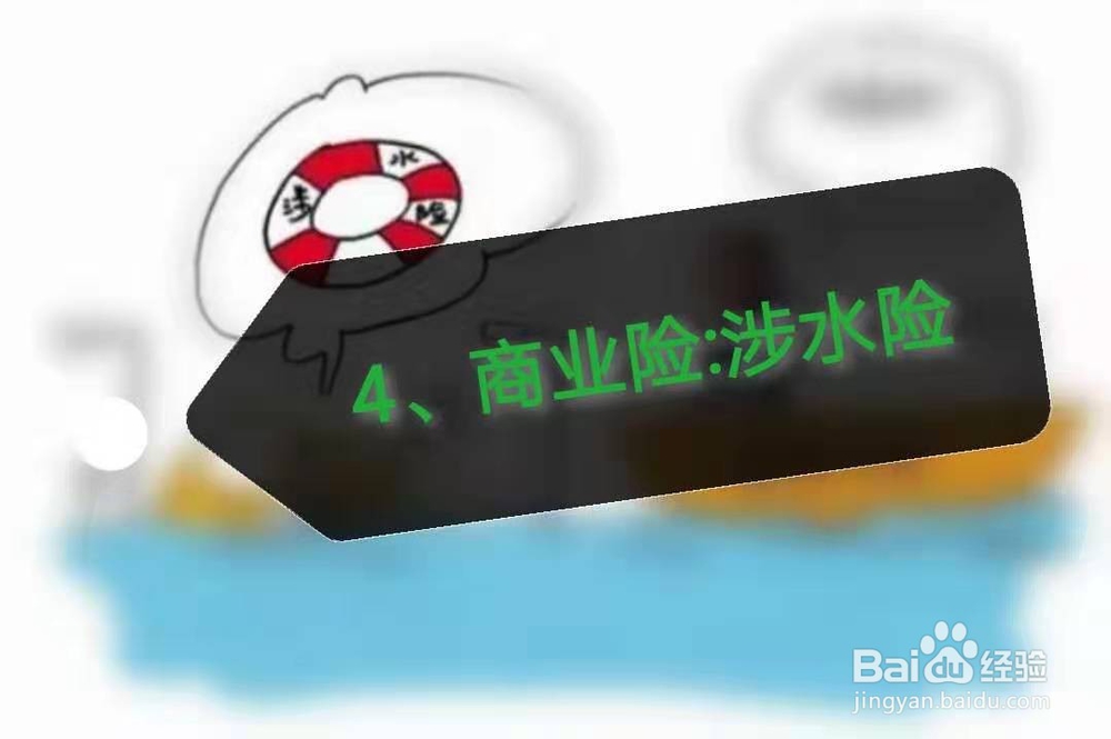 车险怎么买最划算