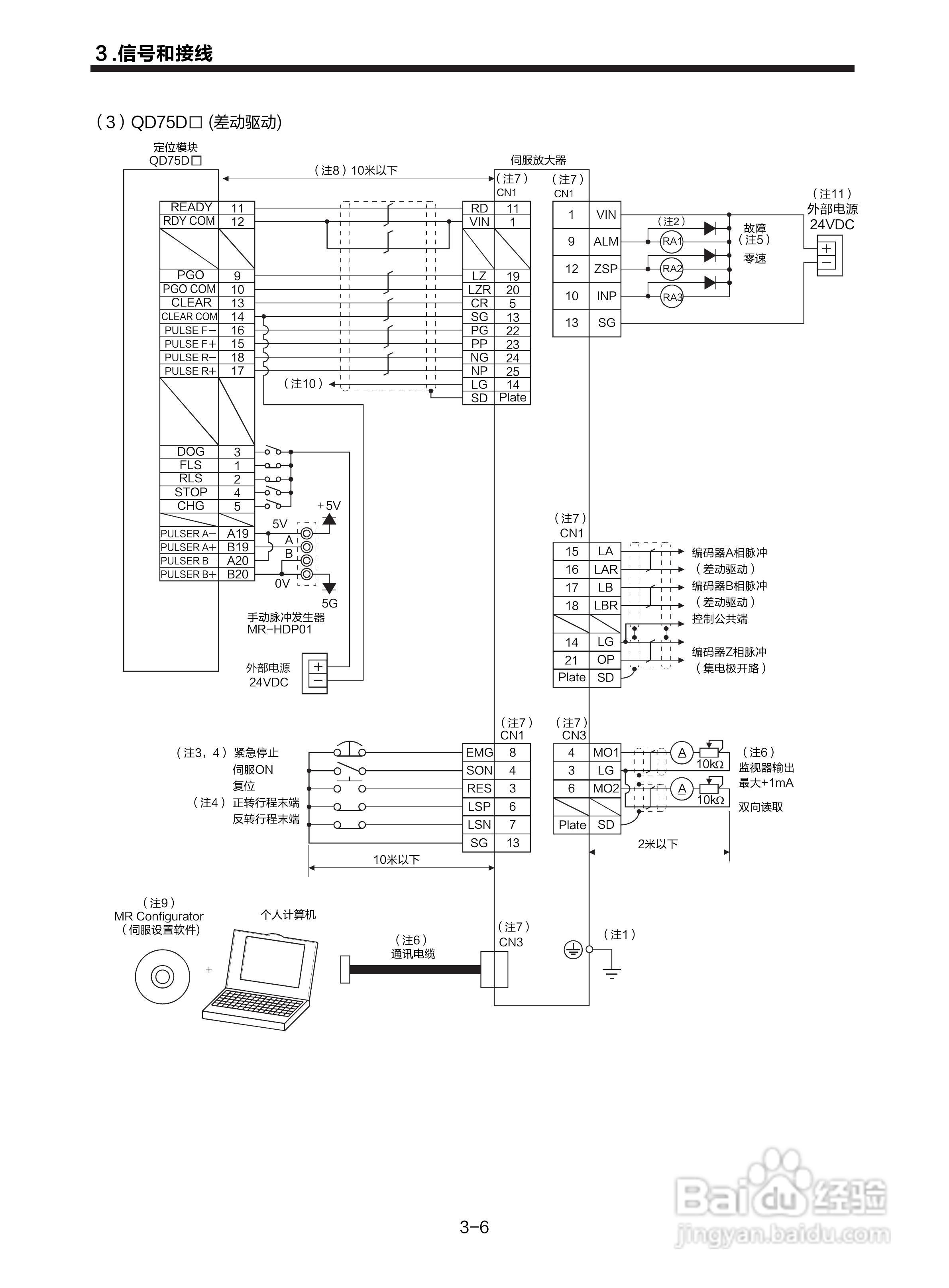 三菱 MR-E-□A-KH003 MR-E-□AG-KH003通用交流伺服接:[4]