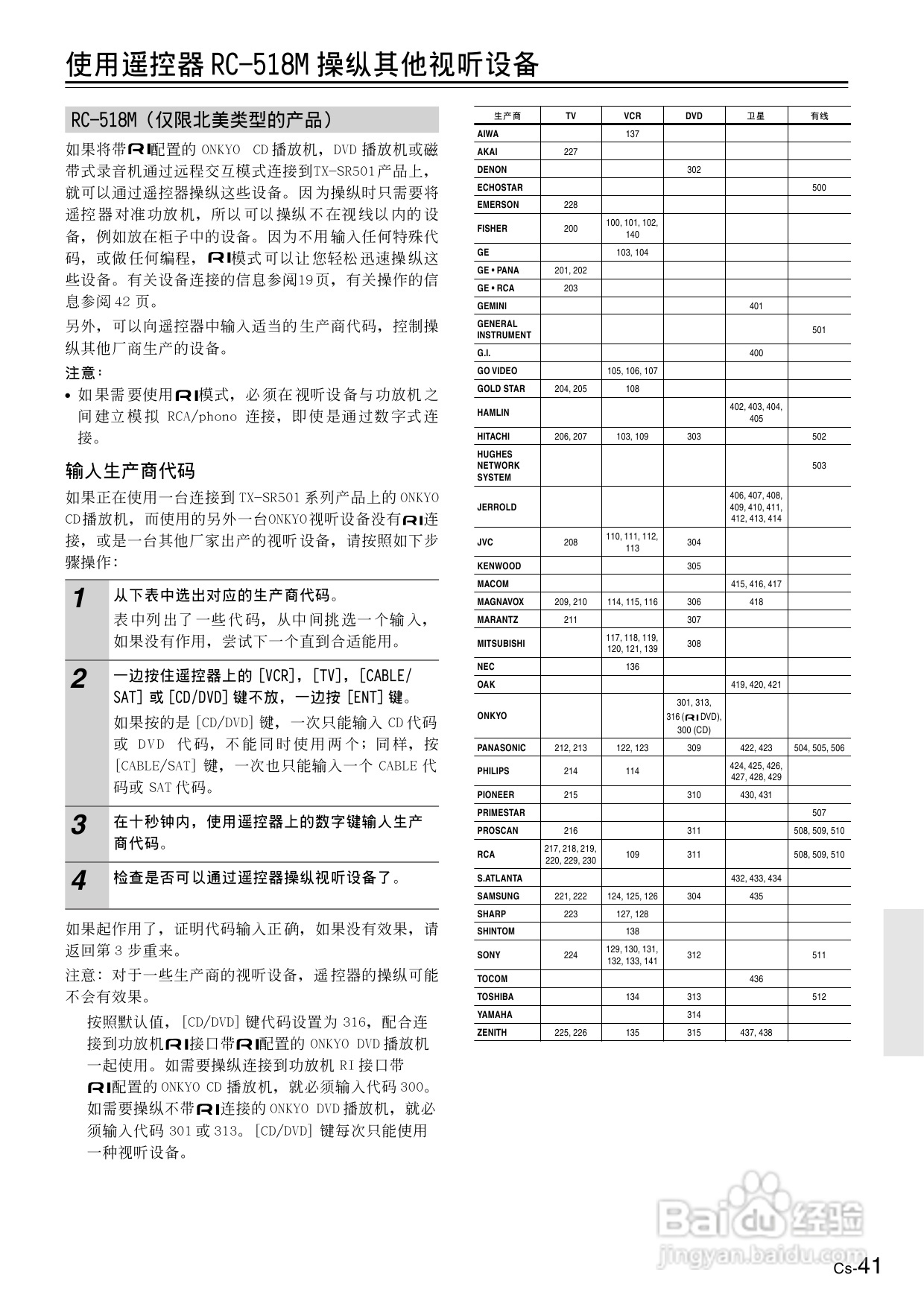 安桥AV接收机TX-SR501型使用说明书:[3]