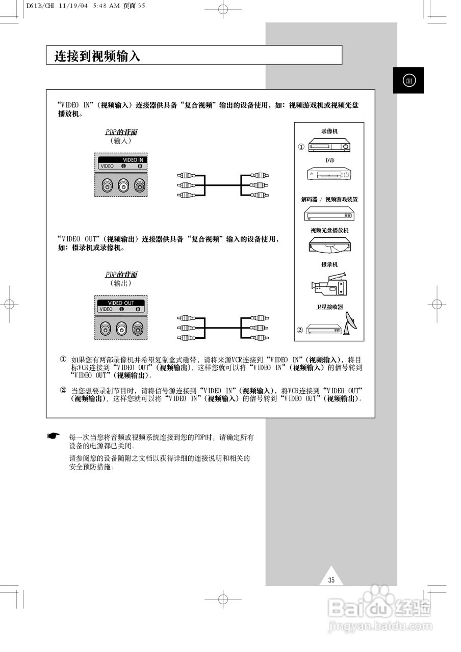 三星PPM42S3Q液晶显示器使用说明书:[4]