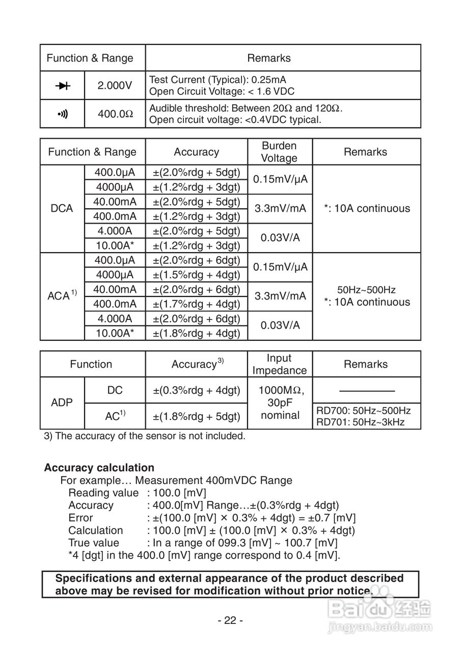 日本三和Sanwa数字万用表RD-700/RD-701说明书:[3]