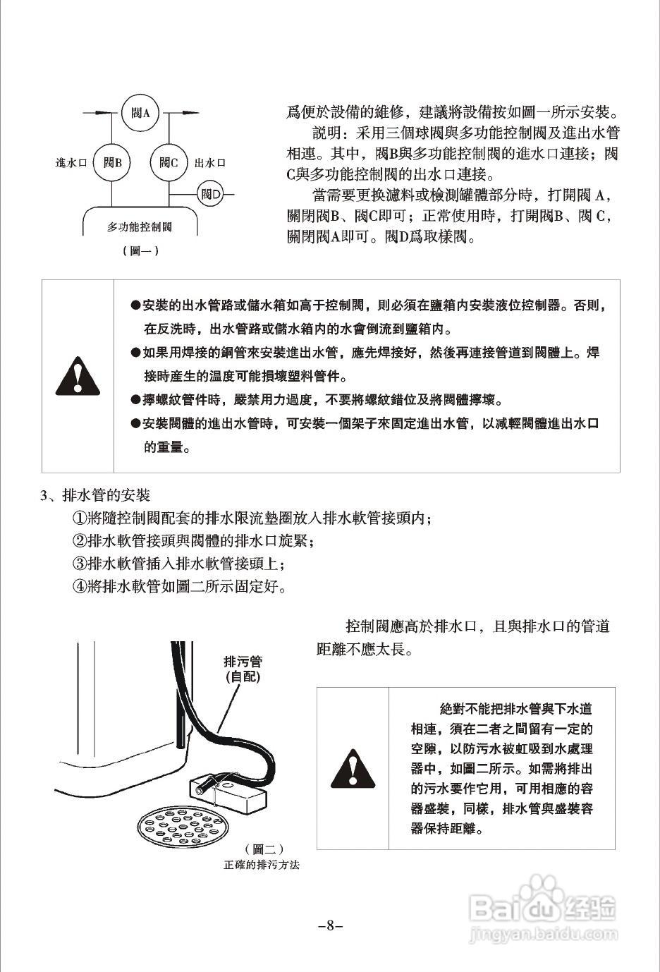润新TM.F74A2多功能控制阀使用说明书:[1]