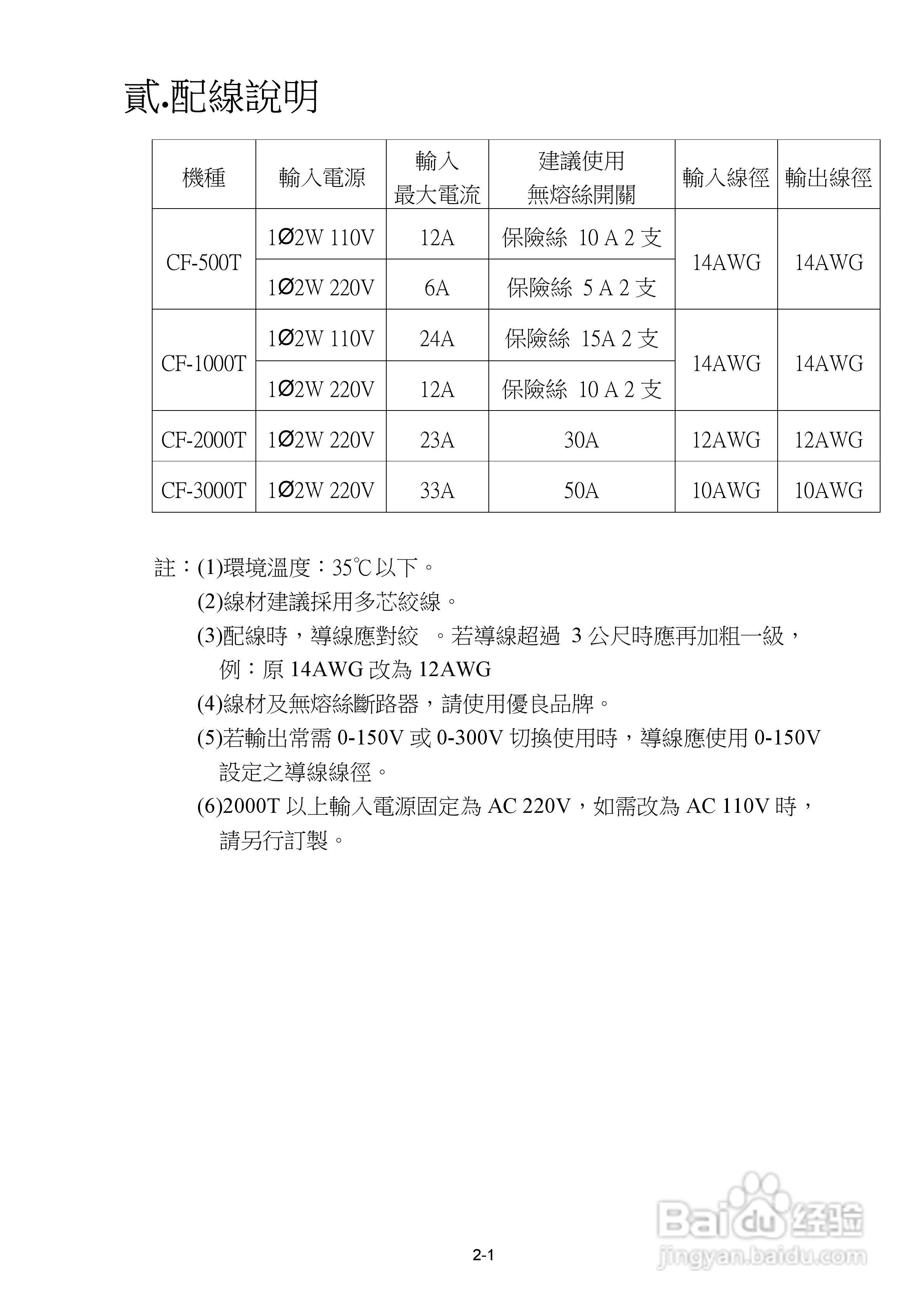 CF-TP系列交流电源供应器操作手册:[1]