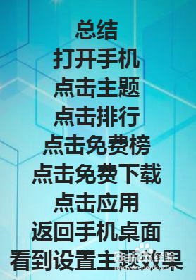 oppo手机怎么获得免费主题