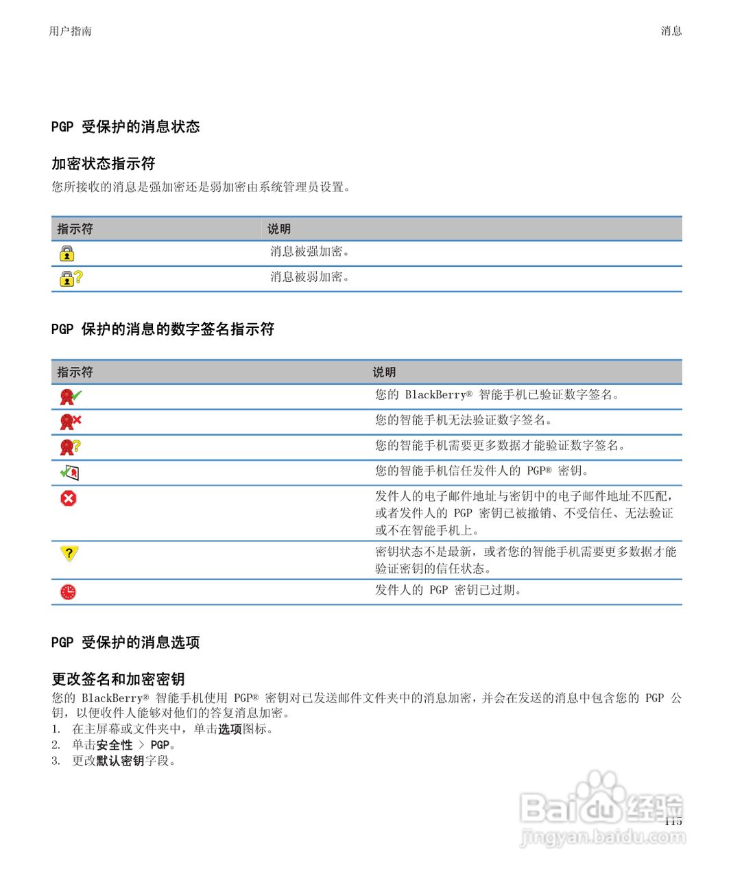 黑莓9930手机使用说明书:[12]