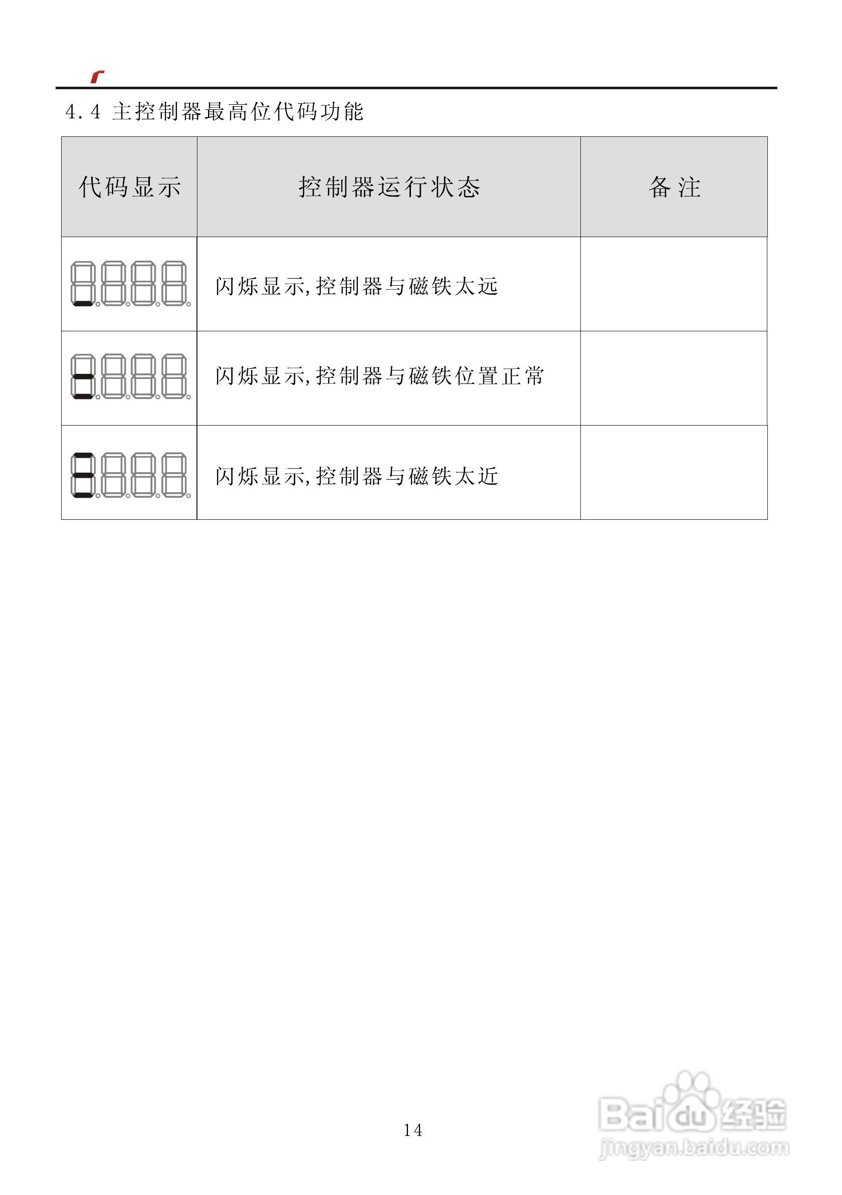 艾特电子OMS-710电梯载荷测量装置使用手册:[2]