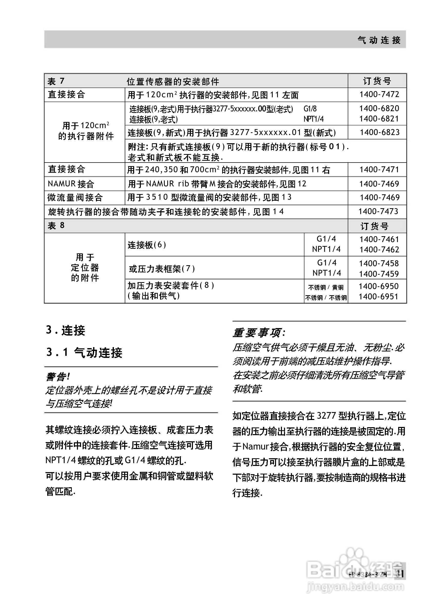 Samson 3730型阀门定位器中文安装维修手册:[4]