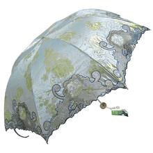 炎热的夏天如何防止中暑