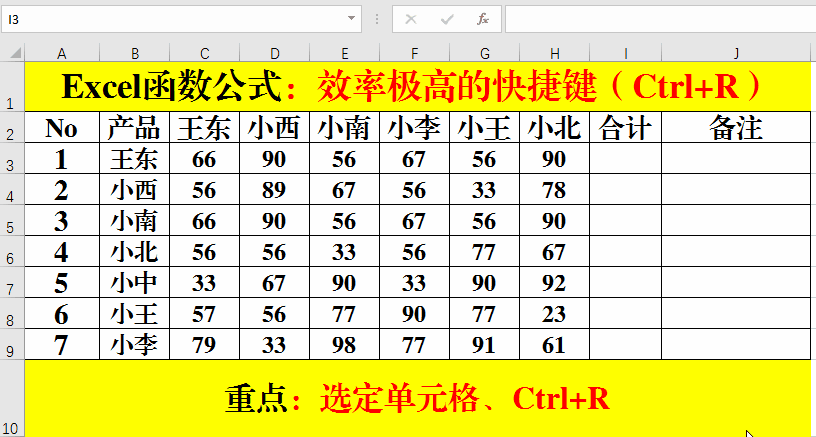 Excel函数公式:效率极高的Excel快捷键