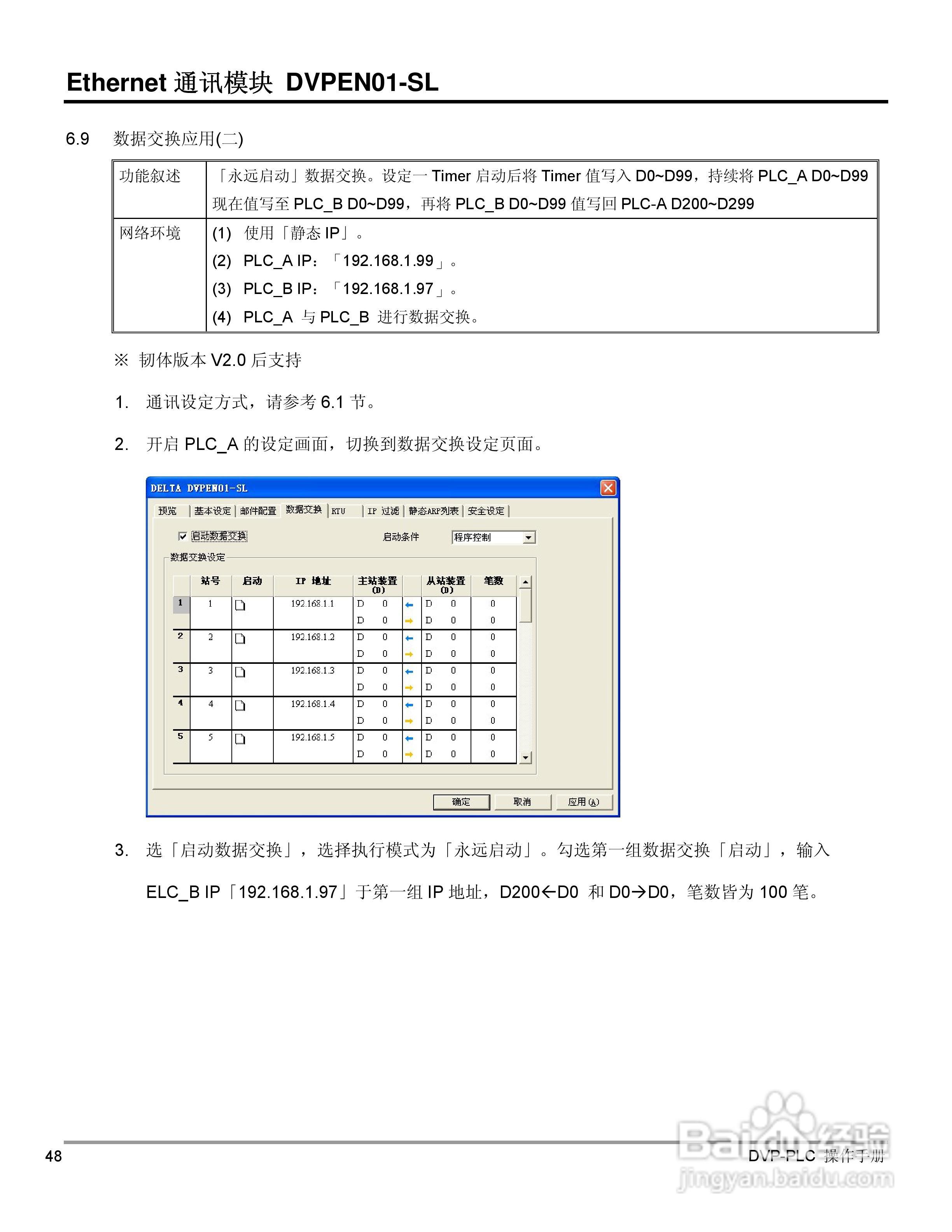 台达DVPEN01-SL Ethernet通信模组操作手冊:[5]