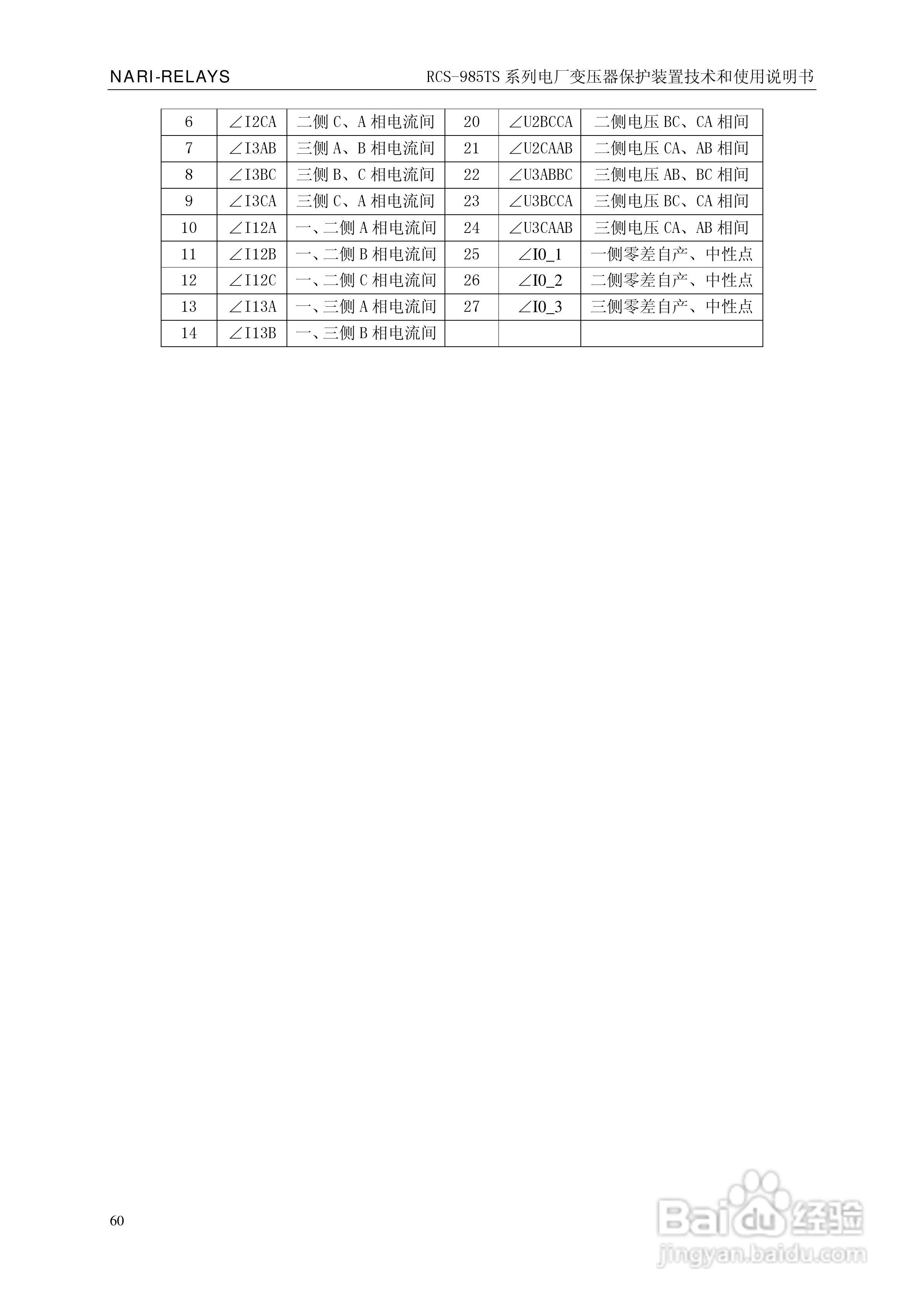 南瑞RCS-985TS_B电厂变压器保护装置使用说明书:[7]