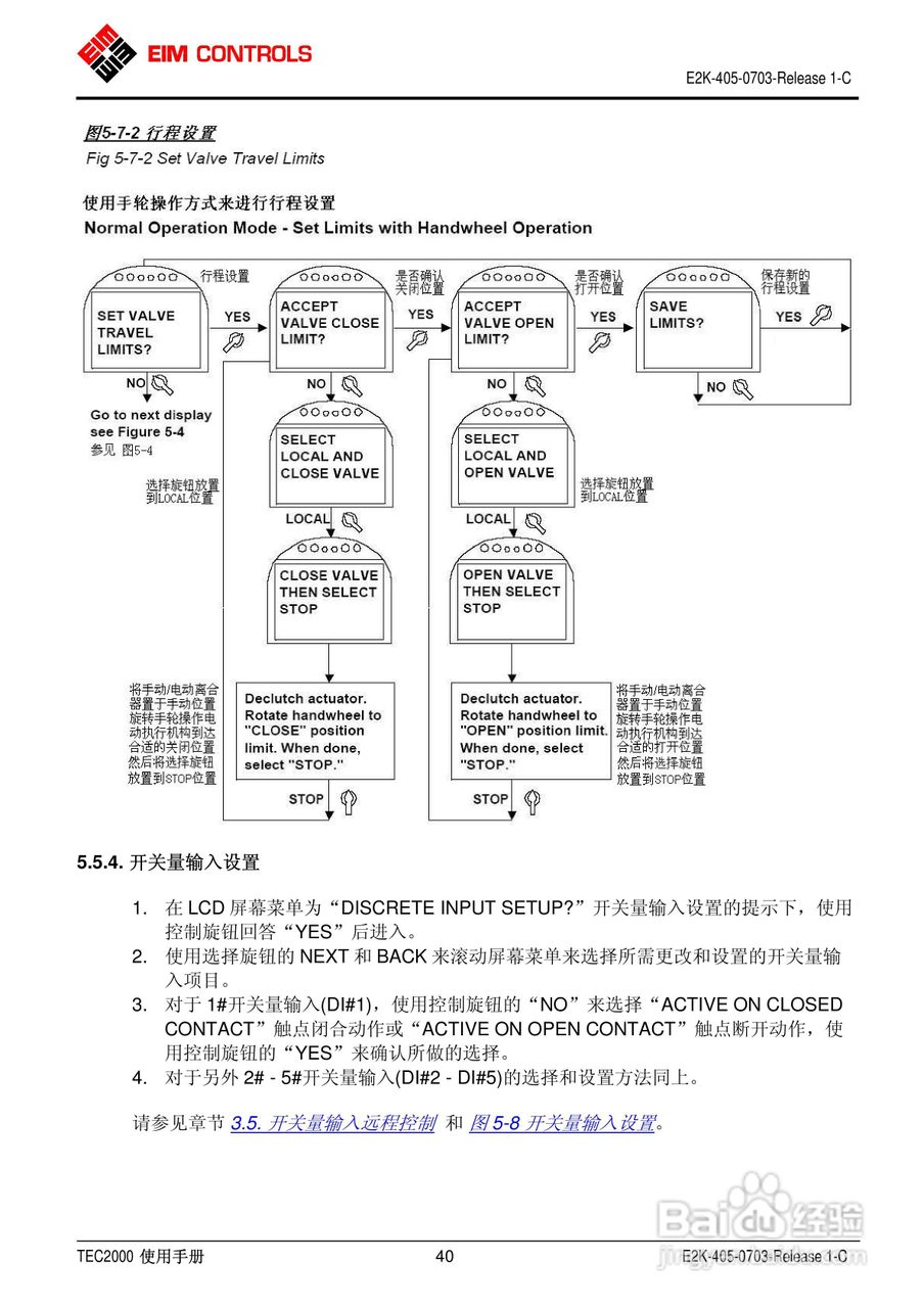 EIM电动执行器TEC2000使用手册:[5]
