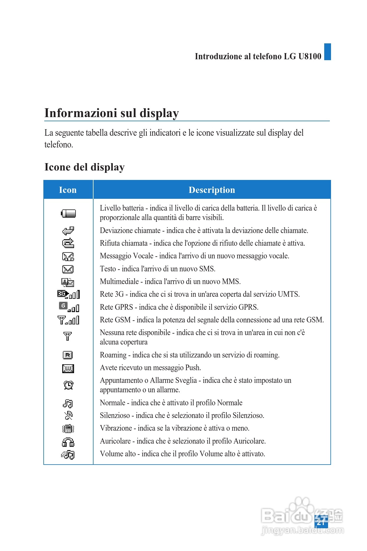 LG U8100手机使用说明书:[2]