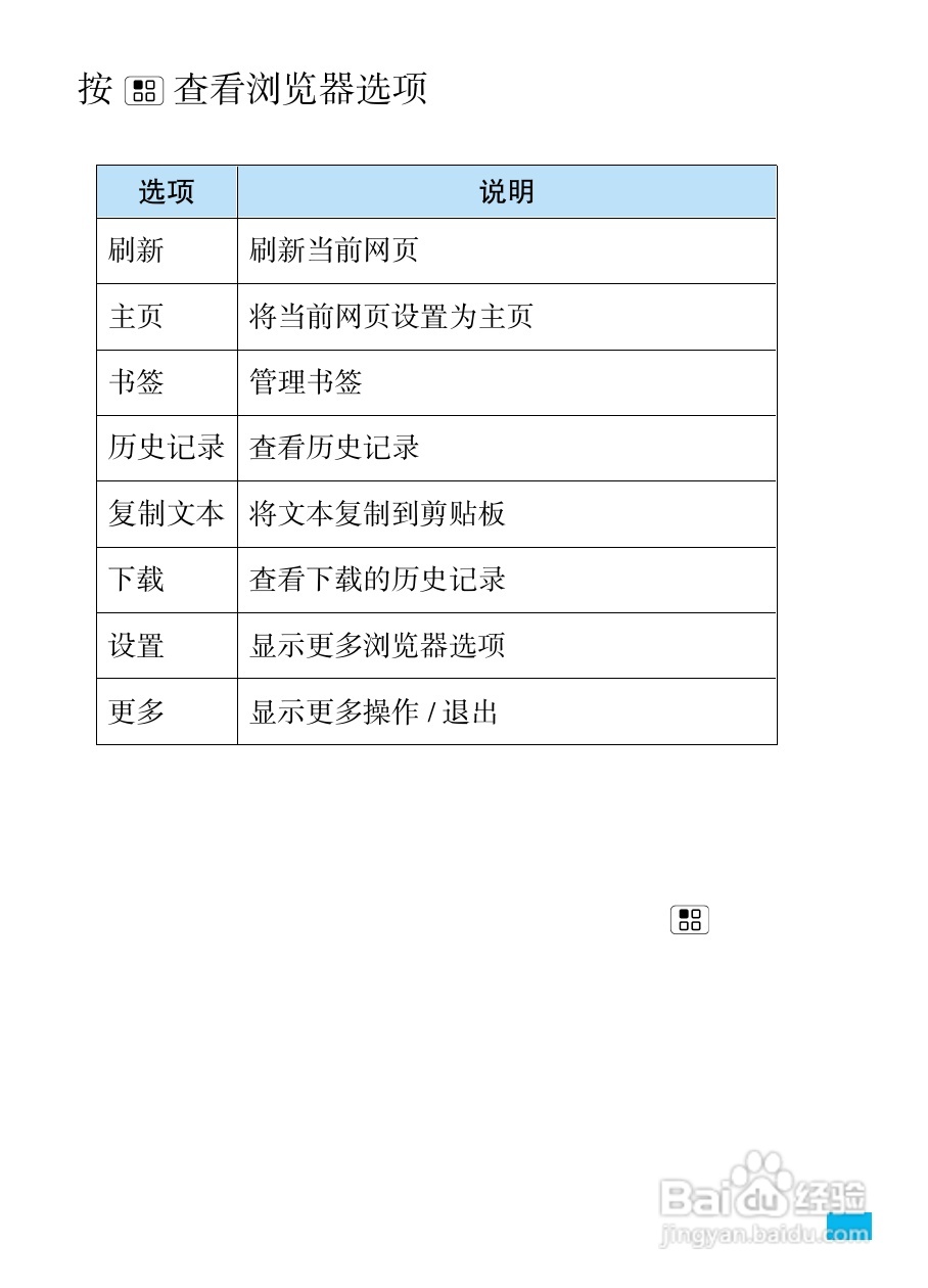 摩托罗拉MT810lx手机使用说明书:[8]