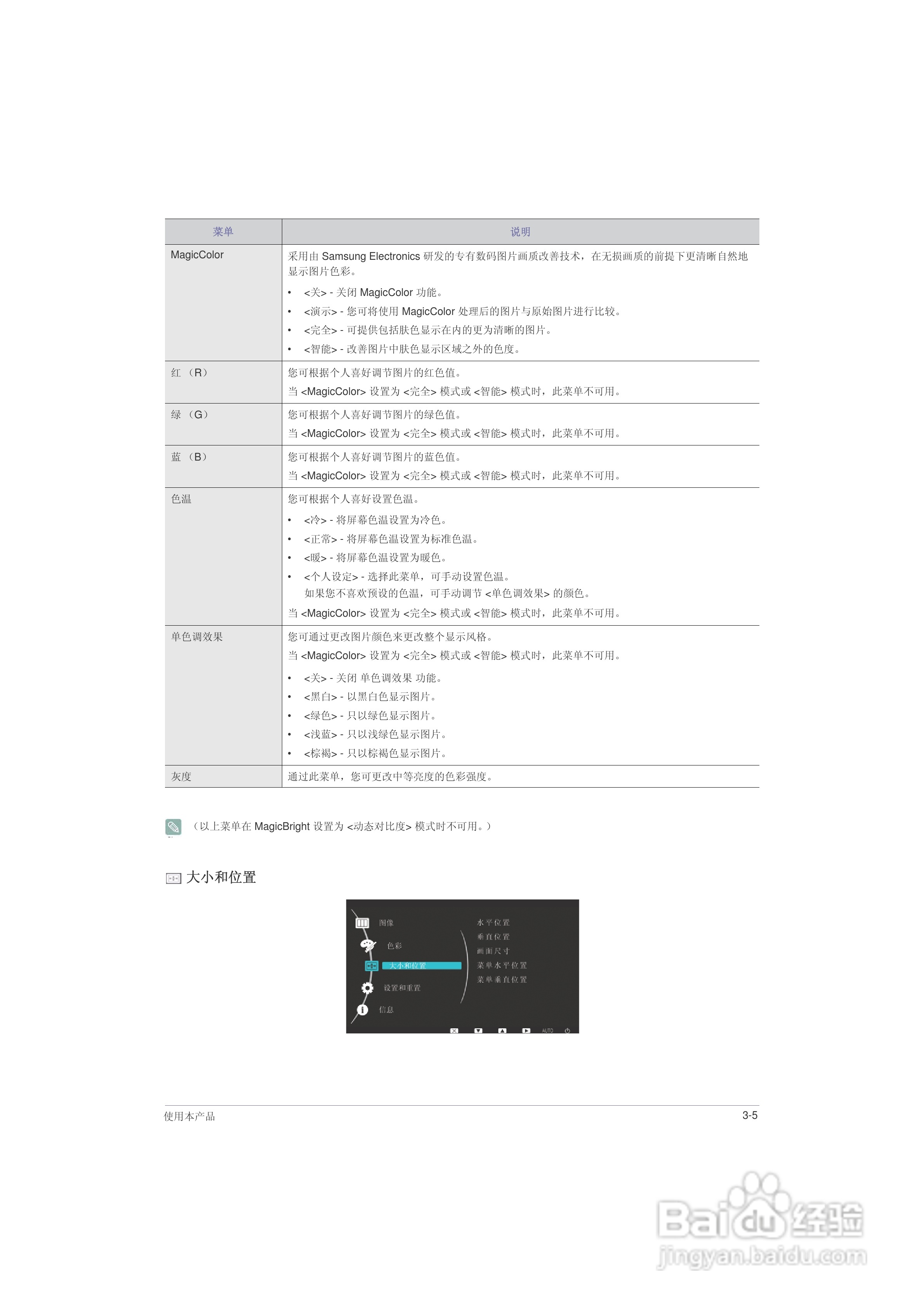 三星P2250液晶显示器使用说明书:[3]