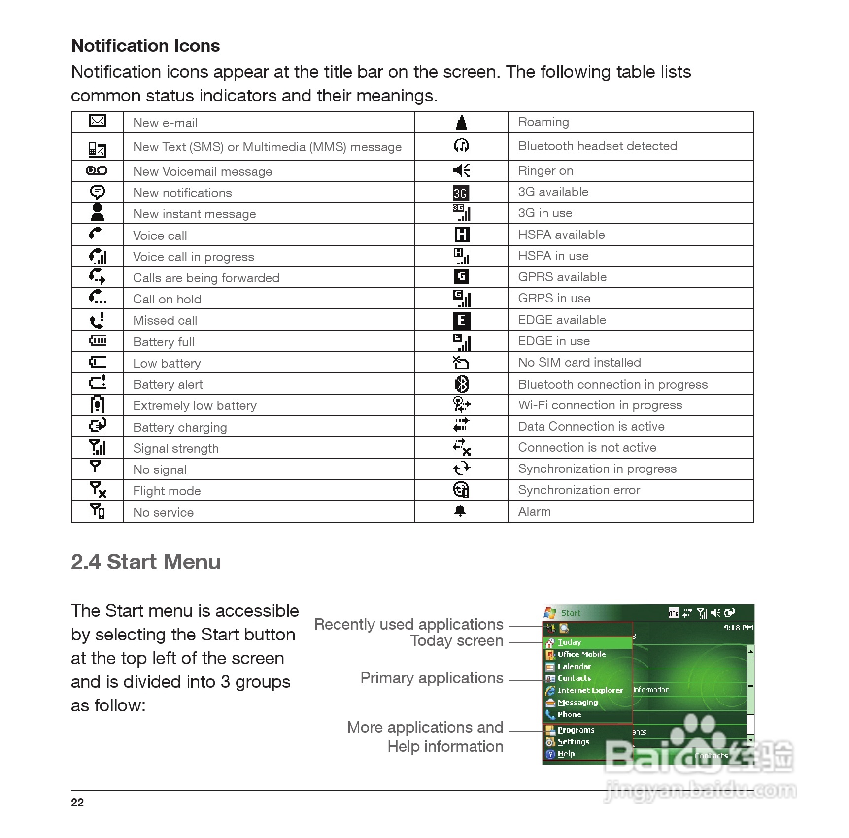 Pharos PTL127手机使用说明书:[3]