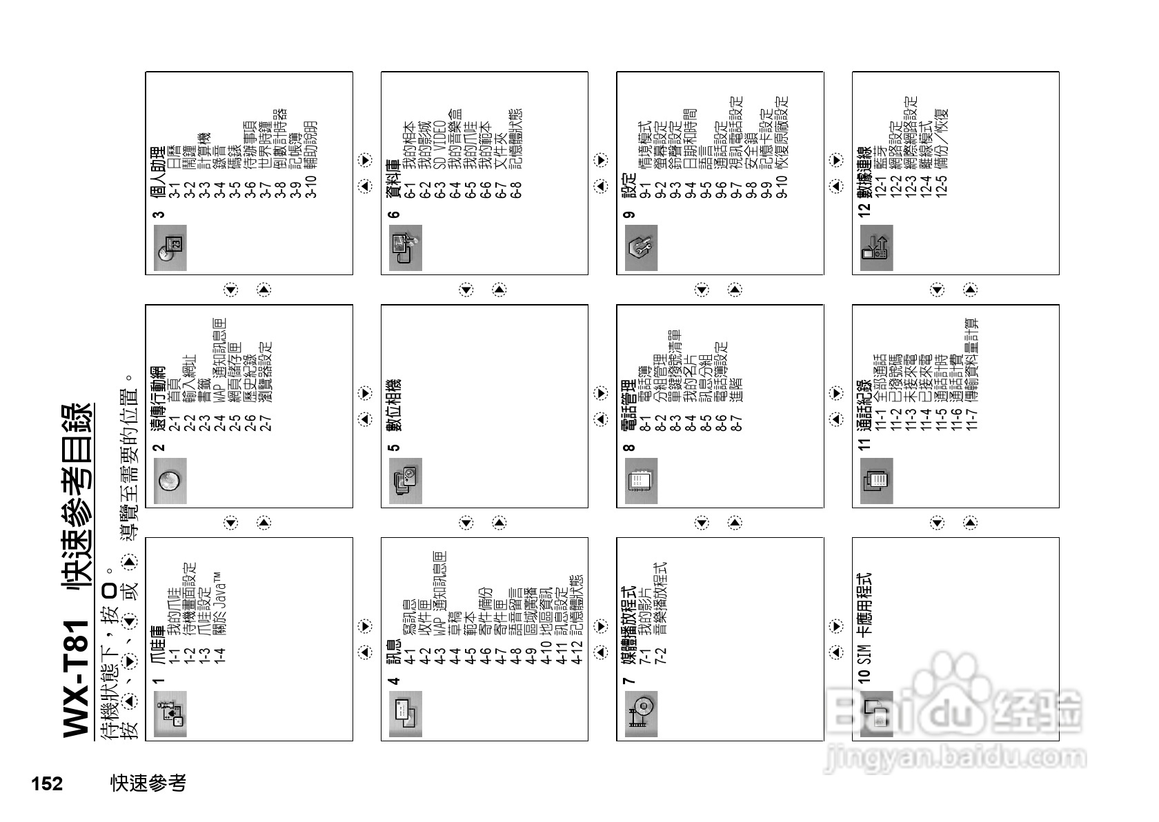 夏普WX-T81手机使用说明书:[16]