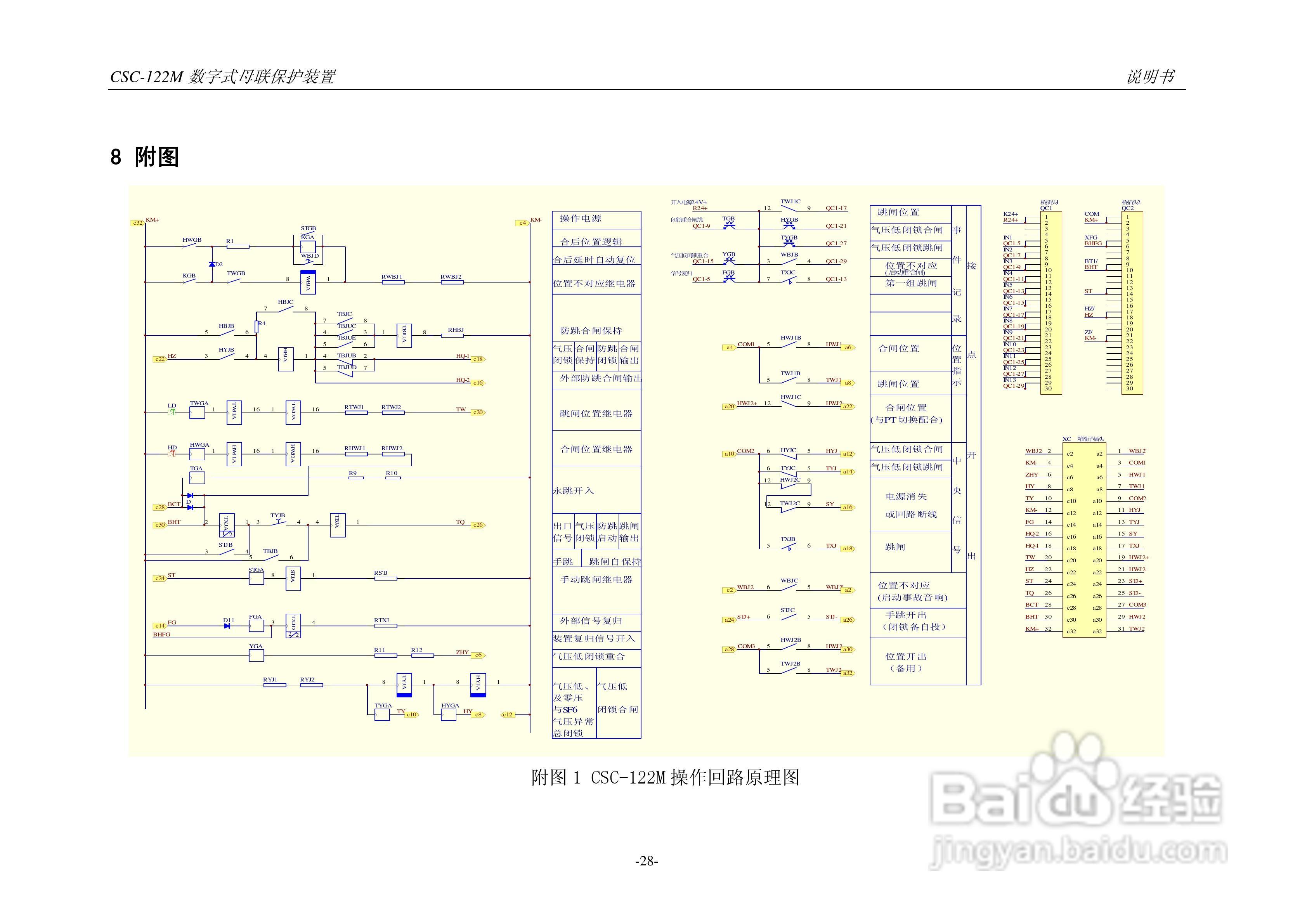 四方CSC-122M数字式母联保护装置说明书:[4]