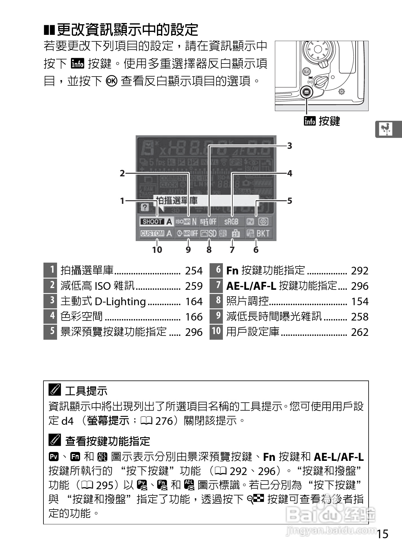尼康D300S数码相机使用说明书:[5]