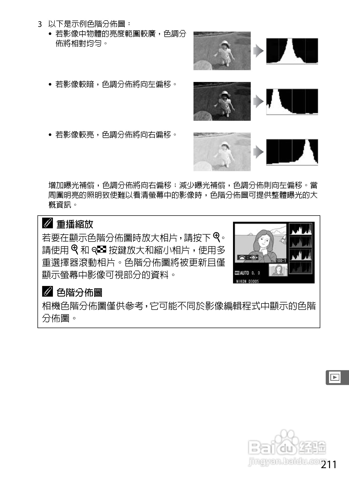 尼康D300S数码相机使用说明书:[24]