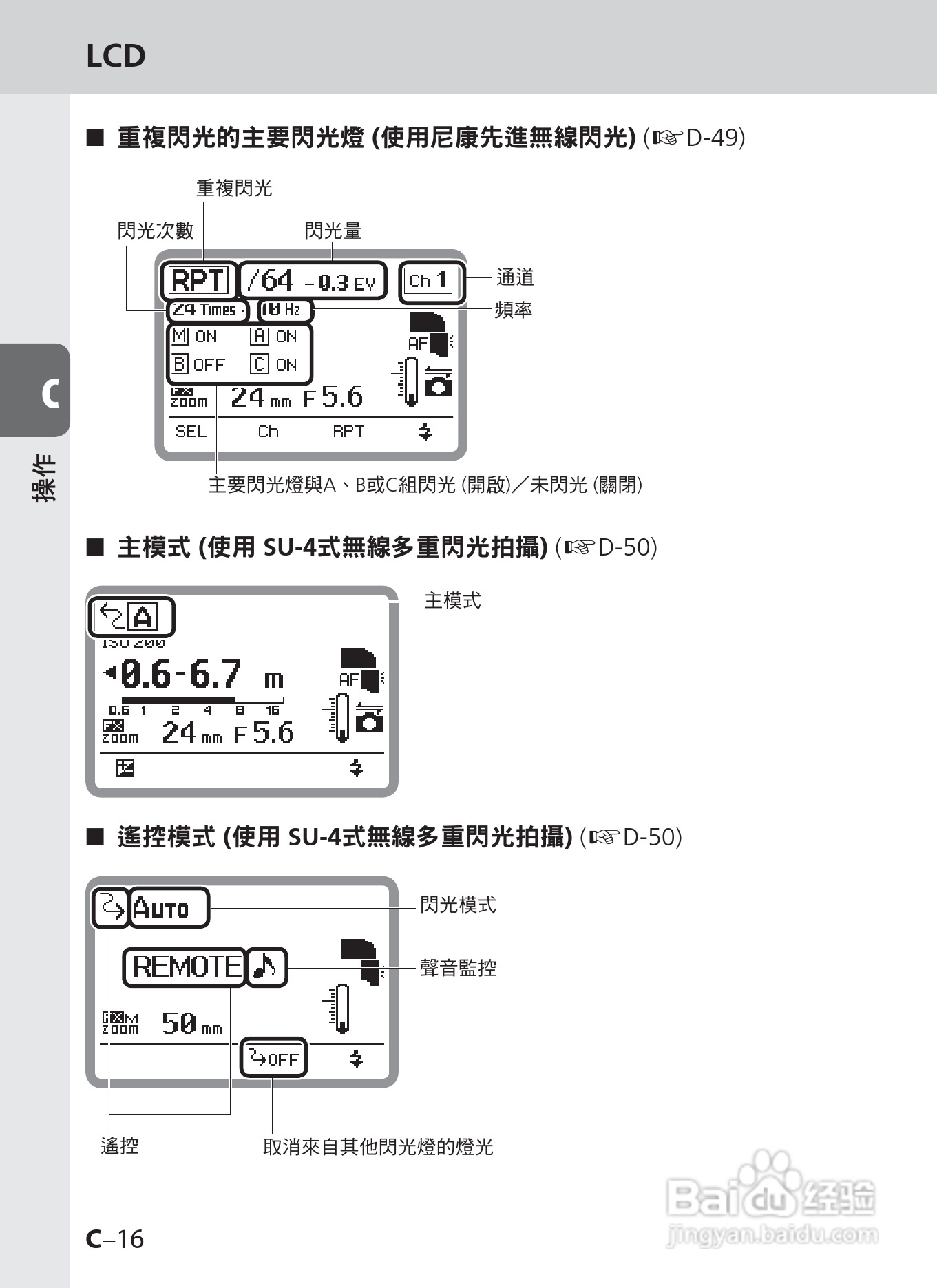 尼康SB-900数码相机使用说明书.:[4]