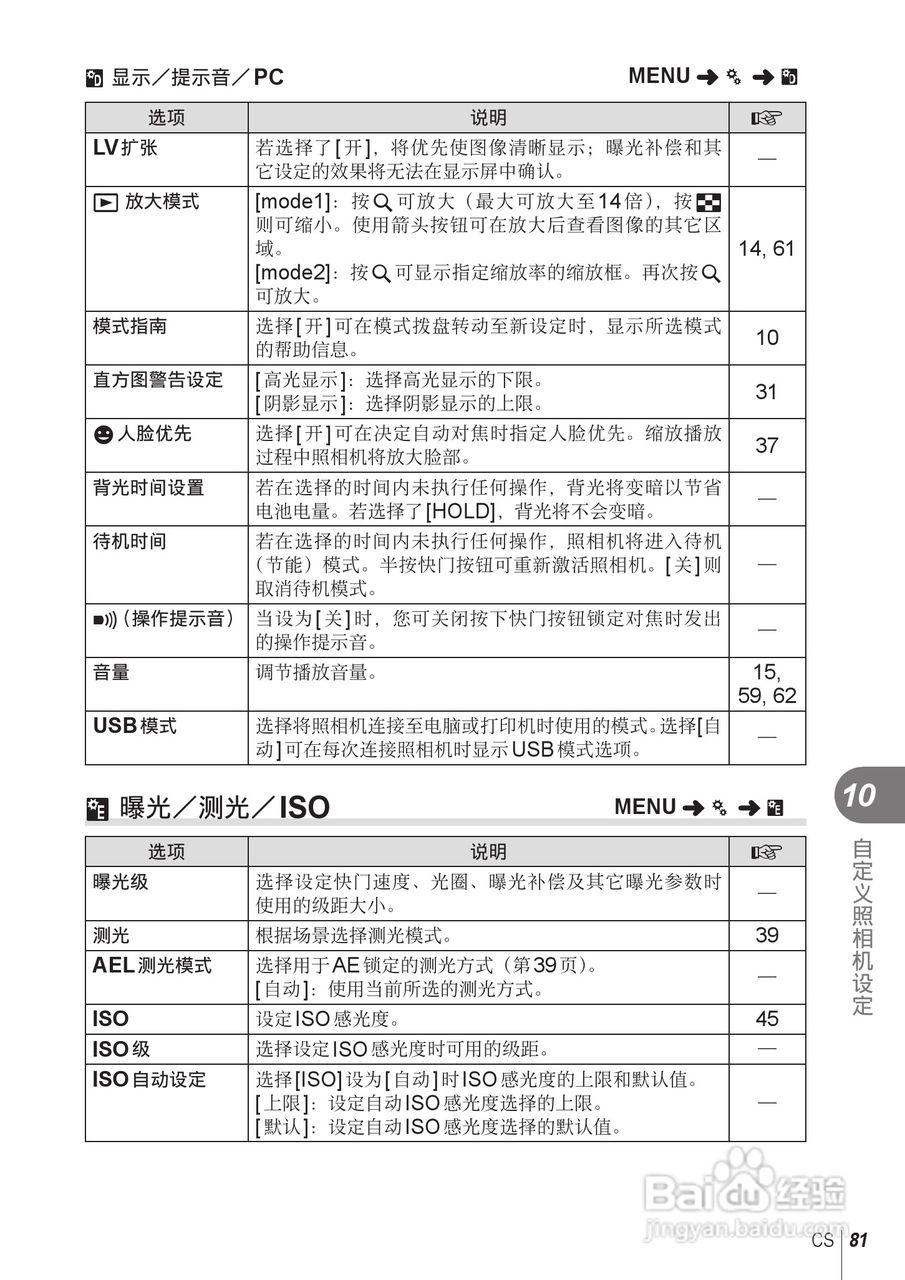 奥林巴斯E-PL2数码相机使用说明书:[9]