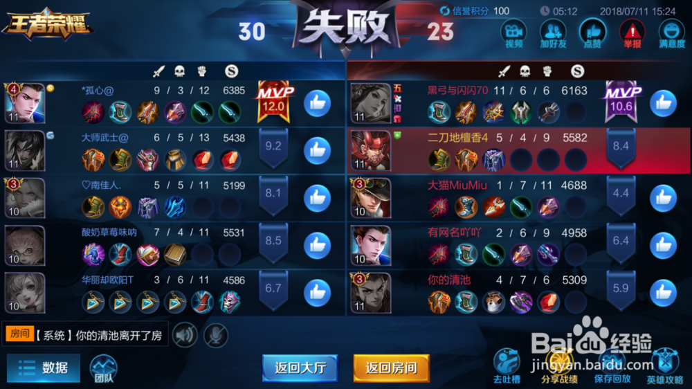 廉颇在火焰山大战的出装