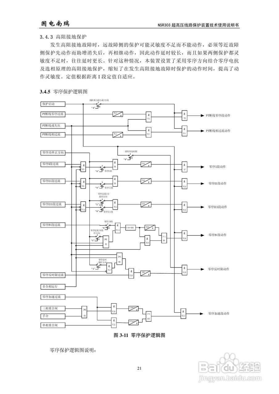 国电南瑞NSR303超高压线路保护装置技术使用说明书:[3]