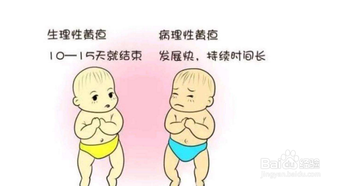 宝宝出生后，准爸妈要注意哪些事项？