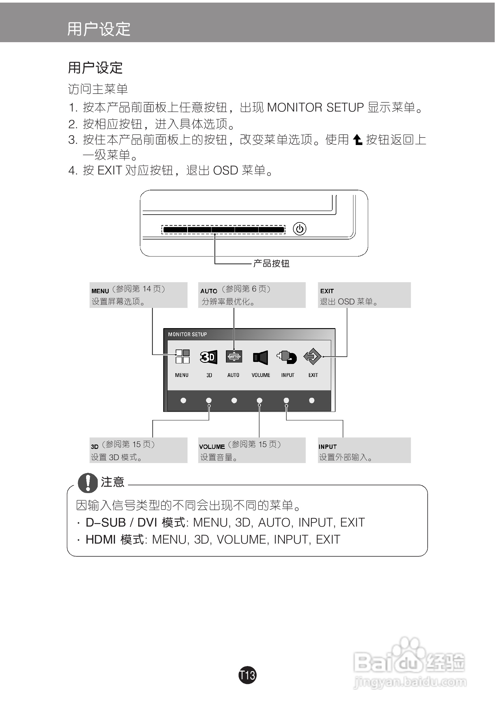 LG D2542P液晶显示器使用说明书:[2]