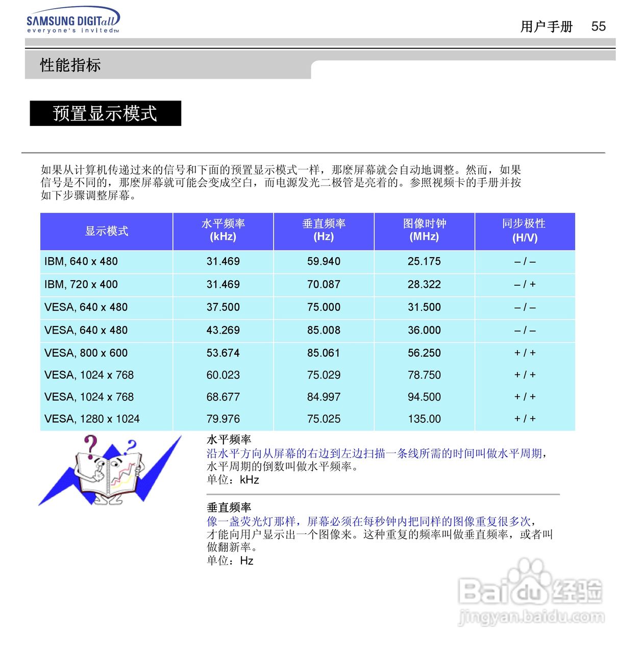 三星955B显示器使用说明书:[6]