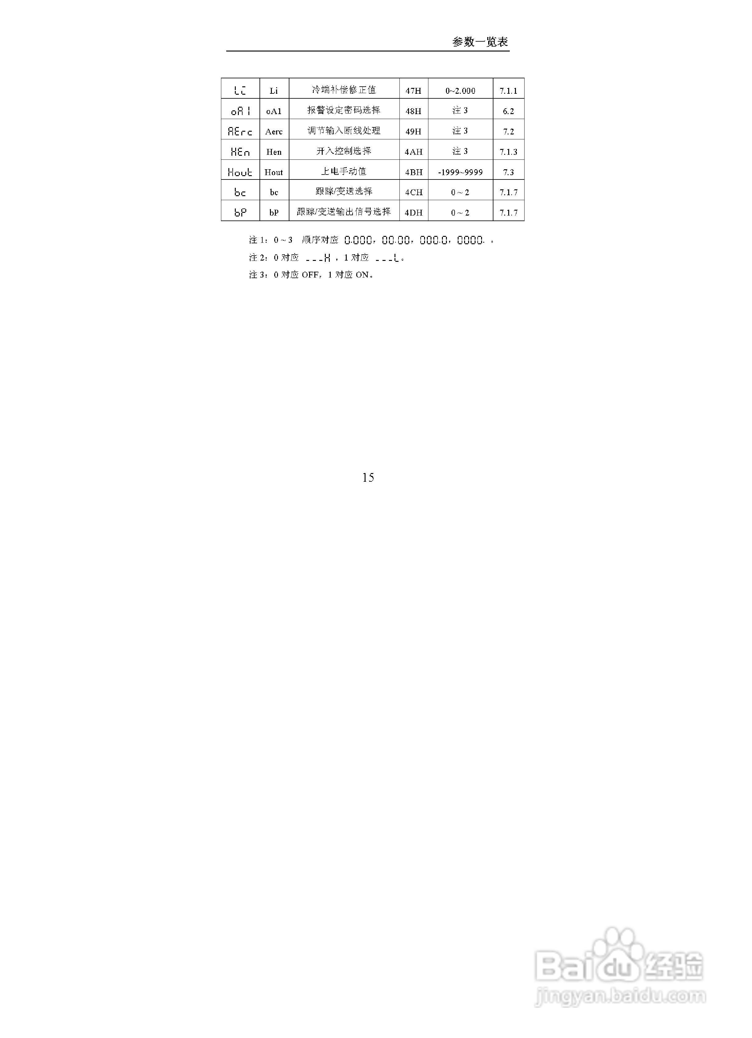 KH108智能手动操作器说明书:[2]