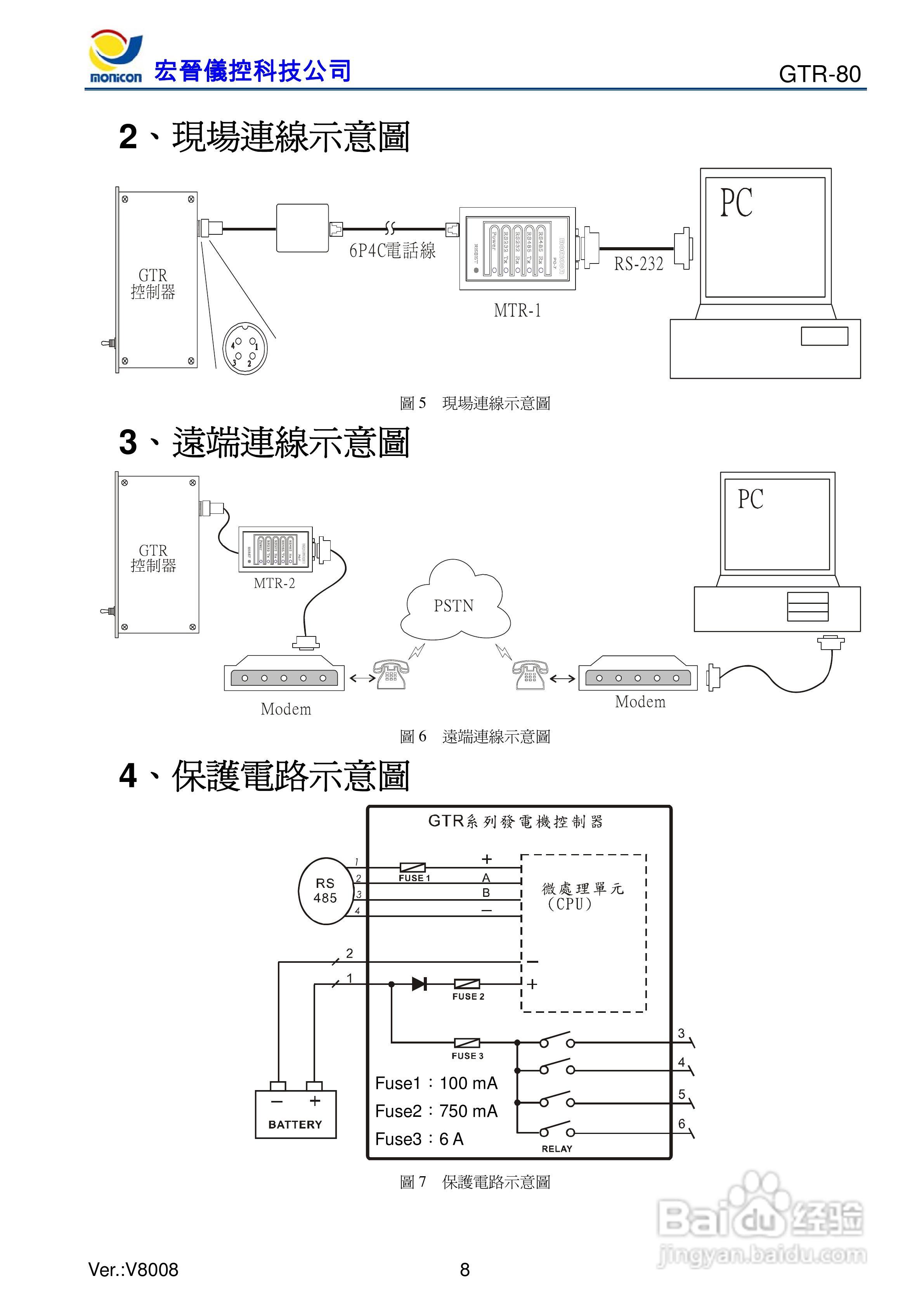 GTR-80发电机控制器:[2]
