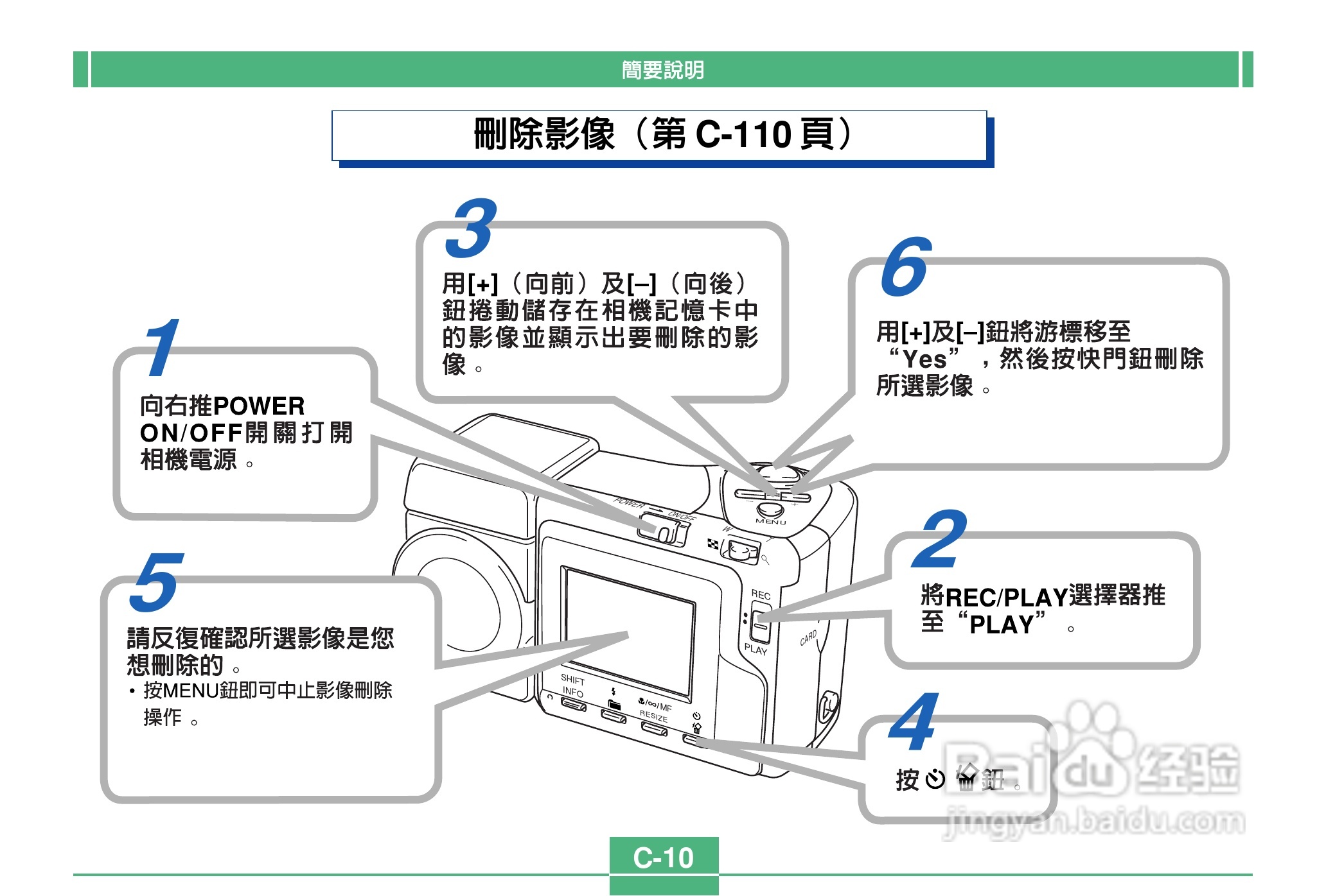 卡西欧QV-2900UX说码相机使用说明书:[1]