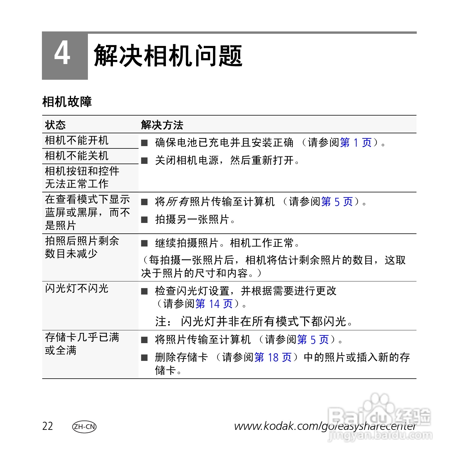 柯达C180数码相机使用说明书:[3]