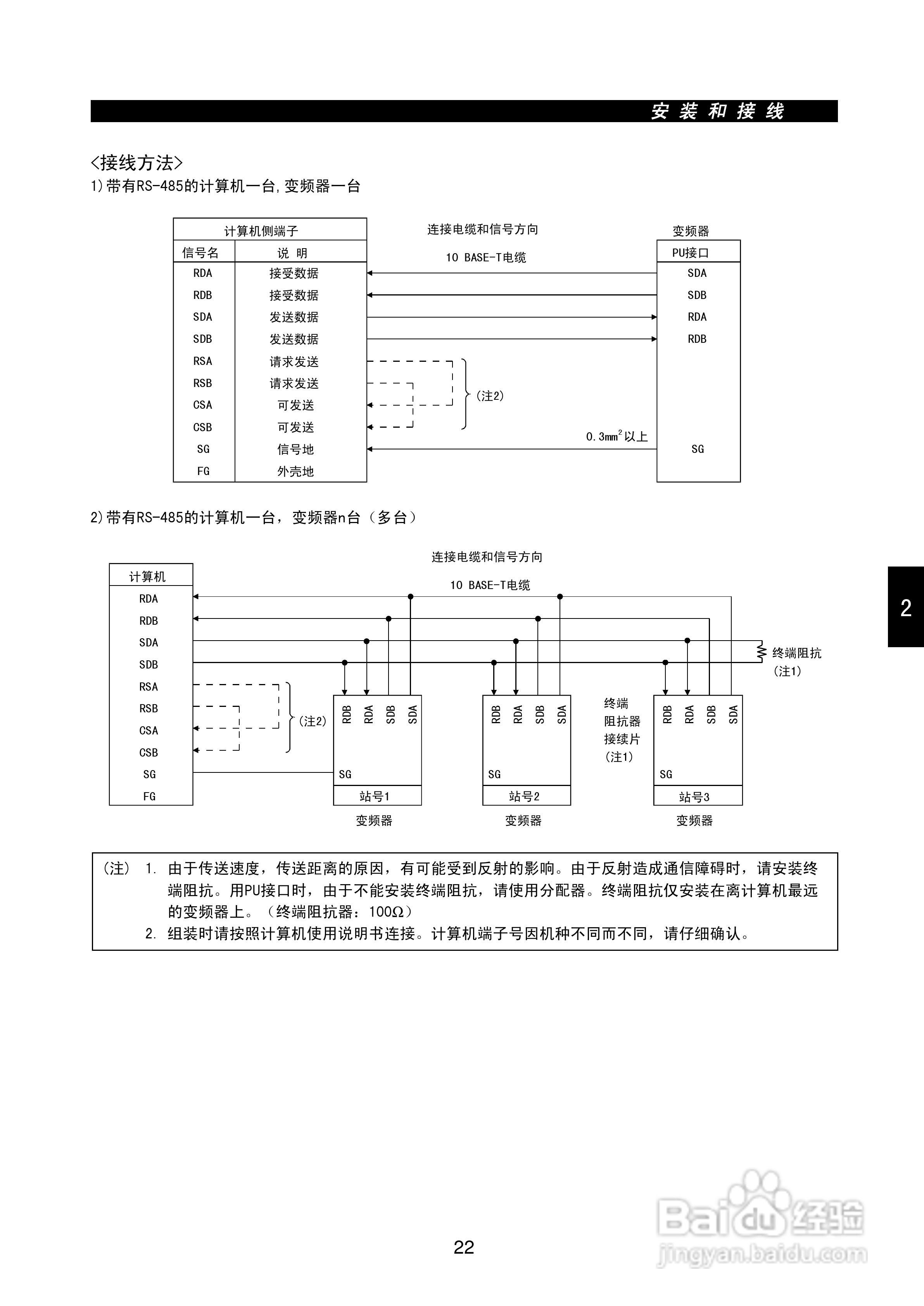 三菱变频调速器FR-F500-CH系列使用说明书:[5]