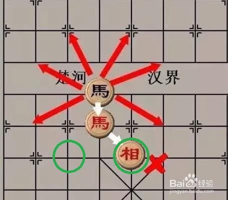 为何中国象棋中要设置马脚