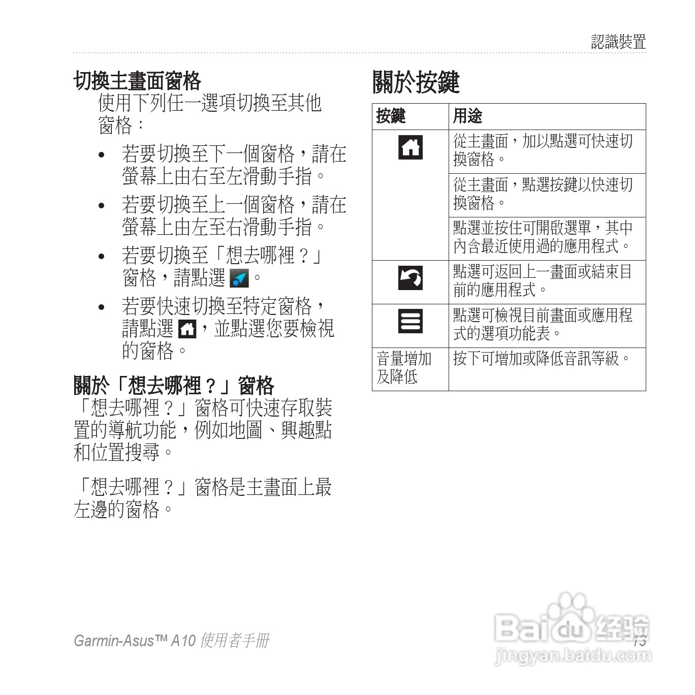 华硕Garmin-Asus A10手机使用说明书:[2]