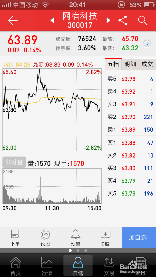 玩股票炒股新手入门说明导引~