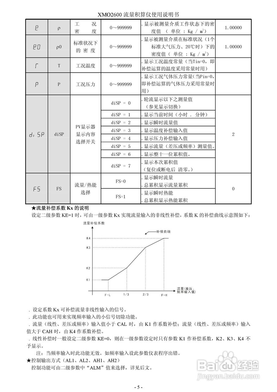 XMO2600流量积算仪使用说明书:[1]