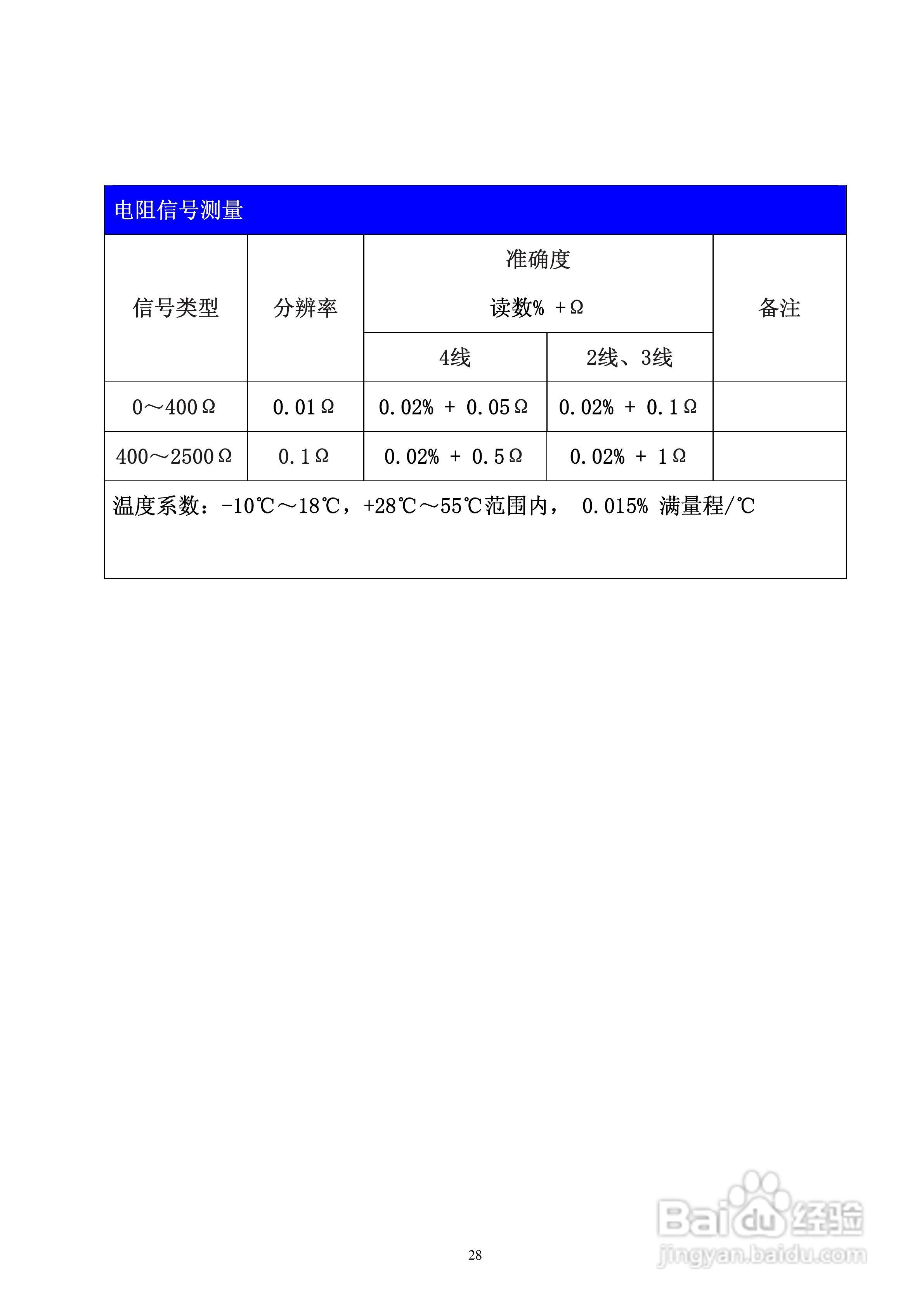 MX825全功能校验仪使用说明书:[3]